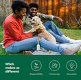 Carica l'immagine nel visualizzatore della galleria, Earth Rated Salviette Compostabili per Cani e Gatti (100 pz)
